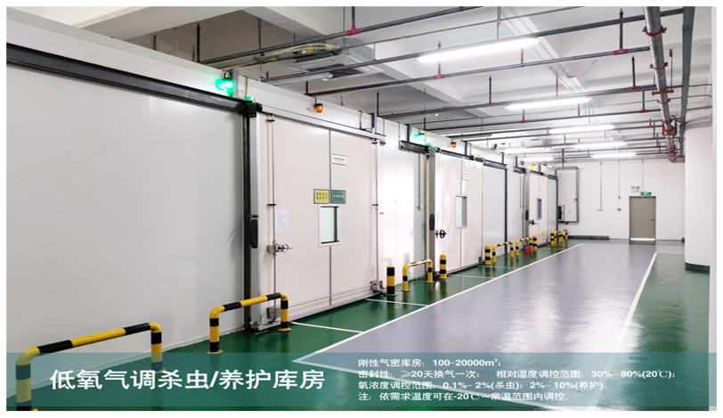 新版GAP发布，db真人旗舰中国气调养护技术助力中药材高质量发展！